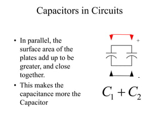 Capacitors in Circuits
• In parallel, the
surface area of the
plates add up to be
greater, and close
together.
• This makes the
capacitance more the
Capacitor
2
1 C
C 
+
-
 