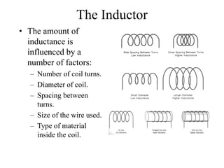 The Inductor
• The amount of
inductance is
influenced by a
number of factors:
– Number of coil turns.
– Diameter of coil.
– Spacing between
turns.
– Size of the wire used.
– Type of material
inside the coil.
 