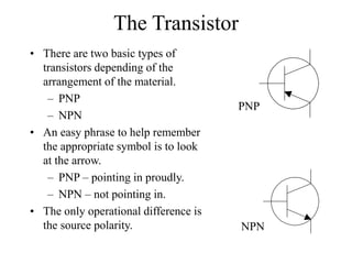 The Transistor
• There are two basic types of
transistors depending of the
arrangement of the material.
– PNP
– NPN
• An easy phrase to help remember
the appropriate symbol is to look
at the arrow.
– PNP – pointing in proudly.
– NPN – not pointing in.
• The only operational difference is
the source polarity.
PNP
NPN
 