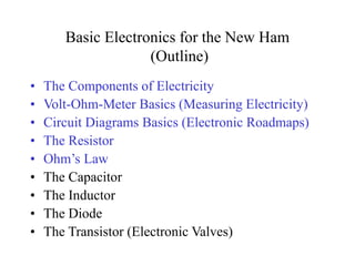 Basic Electronics for the New Ham
(Outline)
• The Components of Electricity
• Volt-Ohm-Meter Basics (Measuring Electricity)
• Circuit Diagrams Basics (Electronic Roadmaps)
• The Resistor
• Ohm’s Law
• The Capacitor
• The Inductor
• The Diode
• The Transistor (Electronic Valves)
 