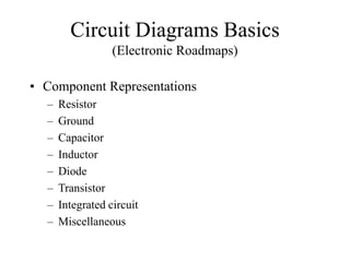 Circuit Diagrams Basics
(Electronic Roadmaps)
• Component Representations
– Resistor
– Ground
– Capacitor
– Inductor
– Diode
– Transistor
– Integrated circuit
– Miscellaneous
 