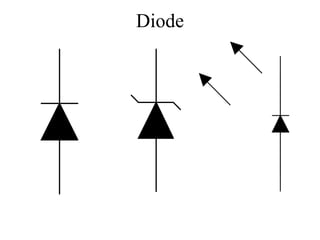 Diode
 