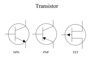 Transistor
NPN PNP FET
 