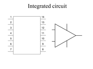 Integrated circuit
2
3
4
5
13
12
11
10
7 8
1 14
6 9
 