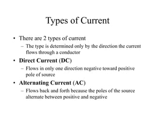 Types of Current
• There are 2 types of current
– The type is determined only by the direction the current
flows through a conductor
• Direct Current (DC)
– Flows in only one direction negative toward positive
pole of source
• Alternating Current (AC)
– Flows back and forth because the poles of the source
alternate between positive and negative
 