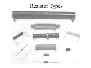 Resistor Types
 