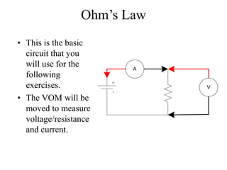 Ohm’s Law
• This is the basic
circuit that you
will use for the
following
exercises.
• The VOM will be
moved to measure
voltage/resistance
and current.
A
V
 