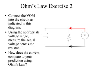 Ohm’s Law Exercise 2
• Connect the VOM
into the circuit as
indicated in this
diagram.
• Using the appropriate
voltage range,
measure the actual
voltage across the
resistor.
• How does the current
compare to your
prediction using
Ohm’s Law?
V
 
