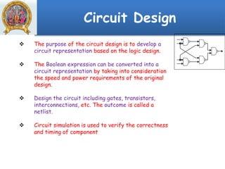 Circuit Design
 The purpose of the circuit design is to develop a
circuit representation based on the logic design.
 The Boolean expression can be converted into a
circuit representation by taking into consideration
the speed and power requirements of the original
design.
 Design the circuit including gates, transistors,
interconnections, etc. The outcome is called a
netlist.
 Circuit simulation is used to verify the correctness
and timing of component
 