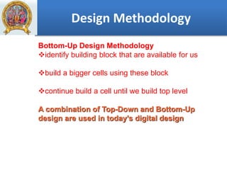 Electronics.ppt on vlsi design and you can refer it | PPT