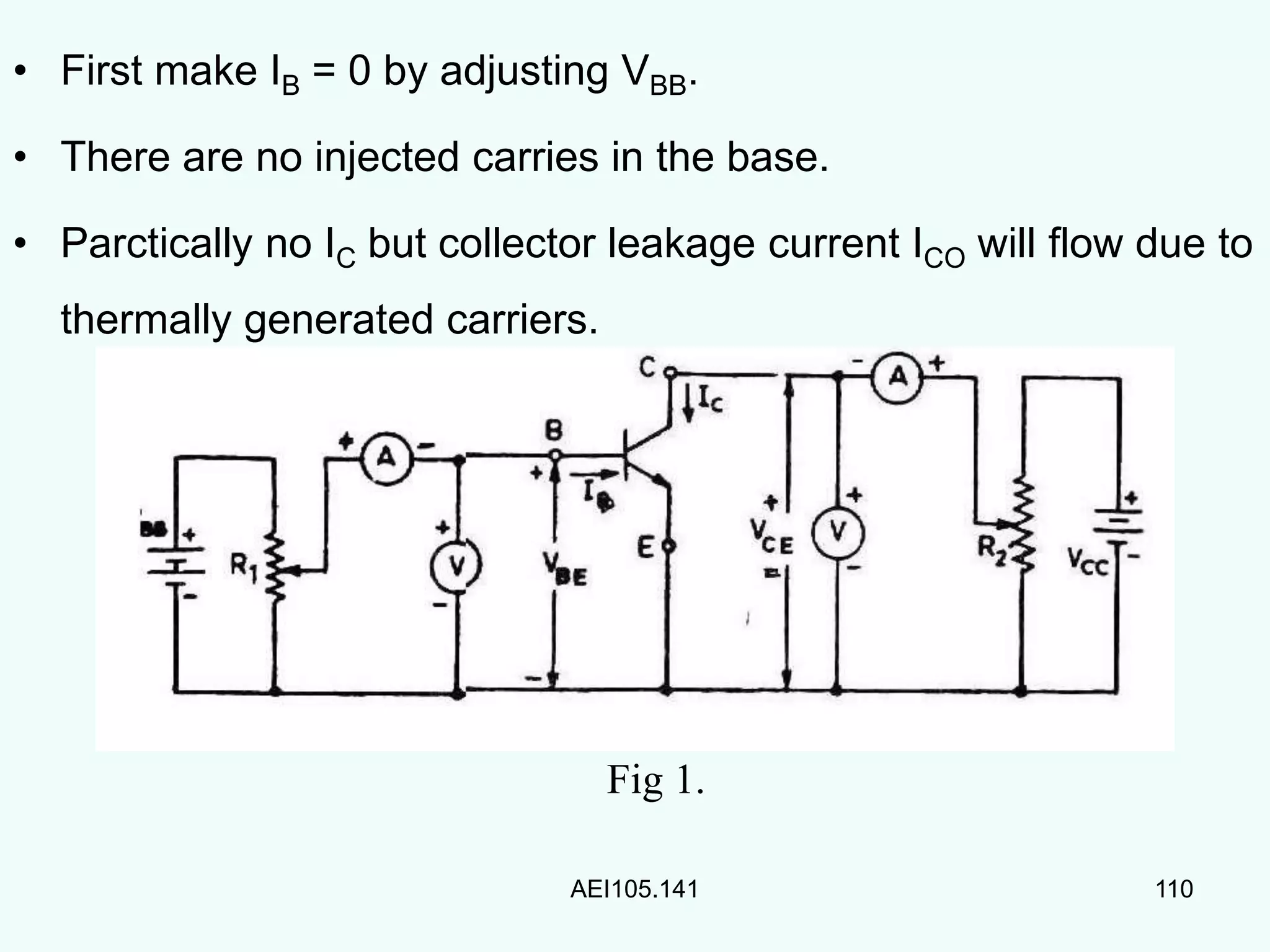 Transistors