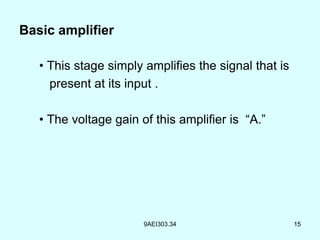 power amplifiers