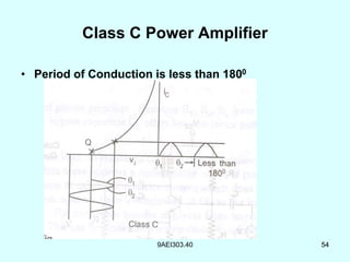 power amplifiers
