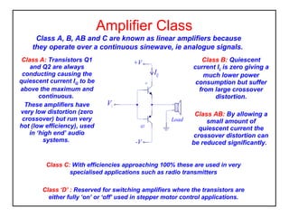 Amplifier Class
Class A, B, AB and C are known as linear amplifiers because
they operate over a continuous sinewave, ie analogue signals.
Class A: Transistors Q1
and Q2 are always
conducting causing the
quiescent current IQ to be
above the maximum and
continuous.
These amplifiers have
very low distortion (zero
crossover) but run very
hot (low efficiency), used
in ‘high end’ audio
systems.

Class B: Quiescent
current IQ is zero giving a
much lower power
consumption but suffer
from large crossover
distortion.

+V

IQ
Q1

Vi
Load
Q2

-V

Class AB: By allowing a
small amount of
quiescent current the
crossover distortion can
be reduced significantly.

Class C: With efficiencies approaching 100% these are used in very
specialised applications such as radio transmitters
Class ‘D’ : Reserved for switching amplifiers where the transistors are
either fully ‘on’ or ‘off’ used in stepper motor control applications.

 