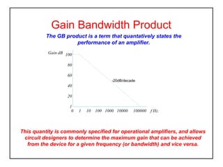 Gain Bandwidth Product
The GB product is a term that quantatively states the
performance of an amplifier.
Gain dB 100
80
60
-20dB/decade

40
20
1
0

1

10

100 1000 10000

100000 f Hz.

This quantity is commonly specified for operational amplifiers, and allows
circuit designers to determine the maximum gain that can be achieved
from the device for a given frequency (or bandwidth) and vice versa.

 