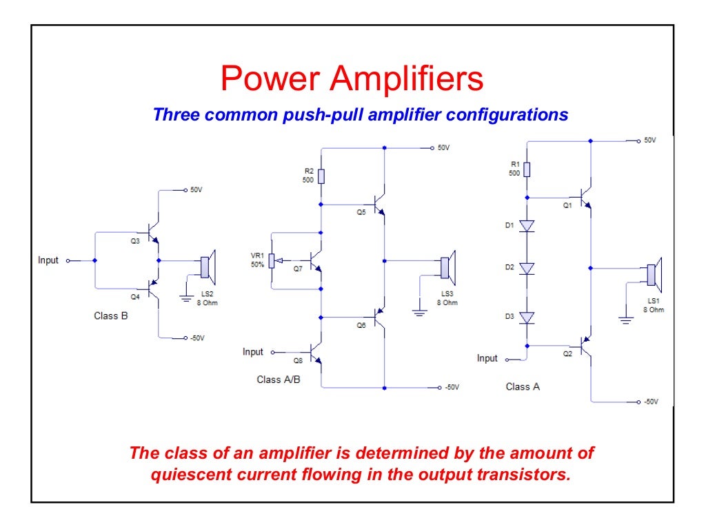 Electronics amplifiers