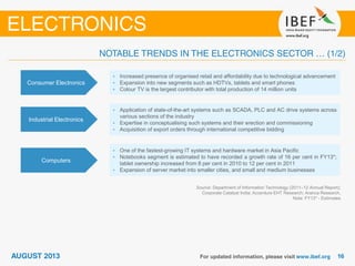 Consumer Electronics
• Increased presence of organised retail and affordability due to technological advancement
• Expansion into new segments such as HDTVs, tablets and smart phones
• Colour TV is the largest contributor with total production of 14 million units
Industrial Electronics
• Application of state-of-the-art systems such as SCADA, PLC and AC drive systems across
various sections of the industry
• Expertise in conceptualising such systems and their erection and commissioning
• Acquisition of export orders through international competitive bidding
Computers
• One of the fastest-growing IT systems and hardware market in Asia Pacific
• Notebooks segment is estimated to have recorded a growth rate of 16 per cent in FY13*;
tablet ownership increased from 8 per cent in 2010 to 12 per cent in 2011
• Expansion of server market into smaller cities, and small and medium businesses
Source: Department of Information Technology (2011–12 Annual Report);
Corporate Catalyst India; Accenture EHT Research; Aranca Research,
Note: FY13* - Estimates
 