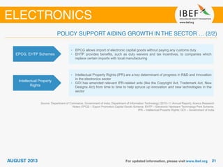 EPCG, EHTP Schemes
• EPCG allows import of electronic capital goods without paying any customs duty
• EHTP provides benefits, such as duty waivers and tax incentives, to companies which
replace certain imports with local manufacturing
Intellectual Property
Rights
• Intellectual Property Rights (IPR) are a key determinant of progress in R&D and innovation
in the electronics sector
• GOI has amended relevant IPR-related acts (like the Copyright Act, Trademark Act, New
Designs Act) from time to time to help spruce up innovation and new technologies in the
sector
Source: Department of Commerce, Government of India; Department of Information Technology (2010–11 Annual Report); Aranca Research
Notes: EPCG – Export Promotion Capital Goods Scheme; EHTP – Electronic Hardware Technology Park Scheme;
IPR – Intellectual Property Rights; GOI – Government of India
 
