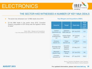 Key Mergers and Acquisitions (M&A)
Source: Thomson One Banker; Grant Thornton;
CMIE Business Beacon; Aranca Research
The sector has witnessed over 12 M&A deals since 2010
Of the M&A deals in the sector since 2010, Crompton
Greave’s acquisition of ZIV Group was the highest in terms
of value*
Acquirer Target Deal date
Deal
value
(USD
million)
Centum
Electronics Ltd
Solectron
EMS India Ltd
29th July 2010 6.8
Shemaroo
Entertainment
Ltd
Vistaas Digital
Media Ltd
30th October
2010
5.1
Emerson
Electric Co
Fisher
Sanmar Ltd
31st March
2011
135.0
Schneider Elec
India Pvt Ltd
Smartlink
Network
Systems
13th May 2011 113.0
Mitsubishi
Electric Corp
Messung
Group
23rd Jan 2012 NA
Crompton
Greaves Ltd
ZIV Group 27th July 2012 192.0
Notes: M&A – Mergers and Acquisitions
* Out of the deals whose transaction amount was available
 