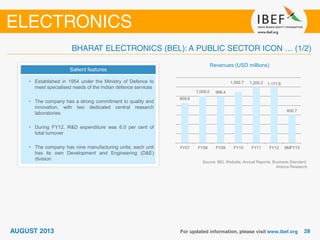 Salient features
• Established in 1954 under the Ministry of Defence to
meet specialised needs of the Indian defence services
• The company has a strong commitment to quality and
innovation, with two dedicated central research
laboratories
• During FY12, R&D expenditure was 6.0 per cent of
total turnover
• The company has nine manufacturing units; each unit
has its own Development and Engineering (D&E)
division
Revenues (USD millions)
Source: BEL Website; Annual Reports; Business Standard;
Aranca Research
859.6
1,009.0 998.4
1,092.7 1,200.2 1,177.6
600.7
FY07 FY08 FY09 FY10 FY11 FY12 9MFY13
 