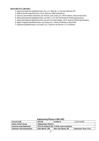 11
REFERENCE BOOKS
1. Advanced Engineering Mathematics: by C. R. Wylie & L. C. Barrett, McGraw Hill
2. Differential & Integral Calculus: by N. Piskunov, MIR Publications.
3. Calculus and Analytic Geometry, by Thomes, G.B, Finney, R.L. Ninth Edition, Peason Education.
4. Advanced Engineering Mathematics, by Peter. V. O‟ Nil, Wordsworth Publishing Company.
5. Advanced Engineering Mathematics, by Jain, R.K and Lyengar, S.R.K., Narosa Publishing Company.
6. Higher Engineering Mathematics, by Grewal, B.S., Khanna Publishers, New Delhi.
7. Engineering Mathematics, by Taneja, H.C., Volume-I & Volume-II, I.K. Publisher.
Engineering Physics-I (NS-102)
Course Code NS-102 Credits-4 L-3, T-1, P-0
Name of the Course Engineering Physics-I
Lectures to be Delivered 52 (1 Hr Each) (L=39, T=13 for each semester)
Semester End Examination Max Marks: 100 Min Pass Marks: 40 Maximum Time: 3 hrs
 
