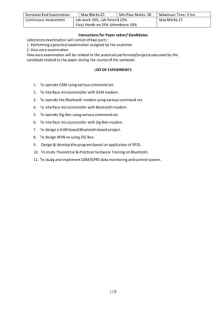 119
Semester End Examination Max Marks:25 Min Pass Marks: 10 Maximum Time: 3 hrs
Continuous Assessment Lab work 30%, Lab Record 25%
Viva/ Hands on 25% Attendance 20%
Max Marks:25
Instructions for Paper setter/ Candidates
Laboratory examination will consist of two parts:
1. Performing a practical examination assigned by the examiner
2. Viva-voce examination
Viva-voce examination will be related to the practicals performed/projects executed by the
candidate related to the paper during the course of the semester.
LIST OF EXPERIMENTS
1. To operate GSM using various command set.
2. To interface microcontroller with GSM modem.
3. To operate the Bluetooth modem using various command set.
4. To interface microcontroller with Bluetooth modem.
5. To operate Zig-Bee using various command set.
6. To interface microcontroller with Zig-Bee modem.
7. To design a GSM based/Bluetooth based project.
8. To design WSN ne using ZIG Bee.
9. Design & develop the program based on application of RFID.
10. To study Theoretical & Practical hardware Training on Bluetooth.
11. To study and implement GSM/GPRS data monitoring and control system.
 