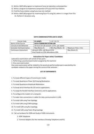 133
11. Write a MATLAB program to implement fuzzy set operation and properties.
12. Write a program to implement composition of Fuzzy and Crisp relations.
13. Find the fuzzy relation using fuzzy max-min method.
14. Write a MATLAB program for maximizing f(x)=x^2 using GA, where x is ranges from 0 to
31. Perform 5 iterations only.
DATA COMMUNICATION LAB EC-424(P)
Course Code EC-424(P) L-0, T-0, P-2
Name of the Course DATA COMMUNICATION LAB
Lectures to be Delivered 26 hours of Lab sessions (2 hrs. per week)
Semester End Examination Max Marks:25 Min Pass Marks: 10 Maximum Time: 3 hrs
Continuous Assessment Lab work 30%, Lab Record 25%
Viva/ Hands on 25% Attendance 20%
Max Marks:25
Instructions for Paper setter/ Candidates
Laboratory examination will consist of two parts:
1. Performing a practical examination assigned by the examiner
2. Viva-voce examination
Viva-voce examination will be related to the practicals performed/projects executed by the
candidate related to the paper during the course of the semester.
LIST OF EXPERIMENTS
1. To study different types of transmission media
2. To study Quadrature Phase Shift Keying Modulation.
3. To study Quadrature Amplitude Modulation.
4. To Study Serial Interface RS-232 and its applications.
5. To study the Parallel Interface Centronics and its applications.
6. To configure the modem of a computer.
7. To make inter-connections in cables for data communication in LAN.
8. To install LAN using Tree topology.
9. To install LAN using STAR topology.
10. To install LAN using Bus topology.
11. To install LAN using Token-Ring topology
12. Set up hardware for ISDN and Study of ISDN Instruments
1. ISDN Telephone
2. Terminal Adaptor (For the interface of Analog Telephone and PC)
 