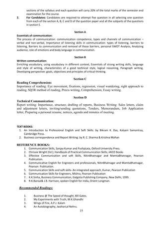 15
sections of the syllabus and each question will carry 20% of the total marks of the semester end
examination for the course.
2. For Candidates: Candidates are required to attempt five question in all selecting one question
from each of the section A, B, C and D of the question paper and all the subparts of the questions
in section E.
Section A
Essentials of communication:
The process of communication: communication competence, types and channels of communication –
verbal and non-verbal, Importance of listening skills in communication: types of listening, barriers to
listening, Barriers to communication and removal of these barriers, personal SWOT Analysis, Analyzing
audience, role of emotions and body language in communication.
Section B
Written communication:
Enriching vocabulary, using vocabulary in different context, Essentials of strong writing skills, language
and style of writing, characteristics of a good technical style, logical reasoning, Paragraph writing,
Developing perspective: goals, objectives and principles of critical thinking.
Section C
Reading Comprehension:
Importance of reading: Eye movement, fixations, regression, visual wandering, right approach to
reading, SQ3R method of reading, Precis writing, Comprehension, Essay writing.
Section D
Technical Communication:
Report writing: Importance, structure, drafting of reports, Business Writing: Sales letters, claim
and adjustment letters, inviting/sending quotations, Tenders, Memorandum, Job Application
letter, Preparing a personal resume, notices, agenda and minutes of meeting.
TEXT BOOKS:
1. An Introduction to Professional English and Soft Skills: by Bikram K. Das, Kalyani Samantray,
Cambridge Press.
2. Business correspondence and Report Writing: by R. C. Sharma & Krishna Mohan
REFERENCE BOOKS:
1. Communication Skills, Sanjay Kumar and PushpLata, Oxford University Press.
2. Chrissie Wright (Ed.); Handbook of Practical Communication Skills; JAICO Books
3. Effective Communication and soft Skills, NitinBhatnagar and MamtaBhatnagar, Pearson
Publication.
4. Communicative English for Engineers and professionals, NitinBhatnagar and MamtaBhatnagar,
Pearson Publication.
5. Communication Skills and soft skills- An integrated approach, Kumar, Pearson Publication
6. Communication Skills for Engineers, Mishra, Pearson Publication
7. K.K.Sinha, Business Communication, Galgotia Publishing Company, New Delhi, 1999.
8. R.K.Bansal& J.B. Harrison, spoken English for India, Orient Longman.
Recommended Readings:
1. Business @ The Speed of thought, Bill Gates.
2. My Experiments with Truth, M.K.Ghandhi
3. Wings of Fire, A.P.J. Kalam
4. An Autobiography, JwaharLal Nehru.
 
