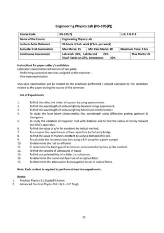 35
Engineering Physics Lab (NS-105(P))
Course Code NS-105(P) L-0, T-0, P-2
Name of the Course Engineering Physics Lab
Lectures to be Delivered 26 hours of Lab. work (2 hrs. per week)
Semester End Examination Max Marks: 25 Min Pass Marks: 10 Maximum Time: 3 hrs
Continuous Assessment Lab work 30%, Lab Record 25%
Viva/ Hands on 25%, Attendance 20%
Max Marks: 25
Instructions for paper setter / candidates
Laboratory examination will consist of two parts:
Performing a practical exercises assigned by the examiner .
Viva-voce examination
Viva-voce examination will be related to the practicals performed / project executed by the candidate
related to the paper during the course of the semester.
List of Experiments
1. To find the refractive index of a prism by using spectrometer.
2. To find the wavelength of sodium light by Newton’s rings experiment.
3. To find the wavelength of sodium light by Michelson interferometer.
4. To study the laser beam characterstics like, wavelength using diffraction grating aperture &
divergence.
5. To study the variation of magnetic field with distance and to find the radius of coil by Stewart
and Gee’s apparatus.
6. To find the value of e/m for electrons by Helical method.
7. To compare the capacitances of two capacitors by De’sauty Bridge.
8. To find the value of Planck’s constant by using a photoelectric cell.
9. To calculate the hysteresis loss by tracing a B-H curve for a given sample
10. To determine the Hall co-efficient
11. To determine the band gap of an intrinsic semiconductor by four probe method.
12. To find the velocity of ultrasound in liquid.
13. To find out polarizability of a dielectric substance.
14. To determine the numerical Aperture of an optical fibre.
15. To determine the attenuation & propagation losses in optical fibres.
Note: Each student is required to perform at least ten experiments.
Books:
1. Practical Physics-S.L.Gupta&V.Kumar.
2. Advanced Practical Physics Vol. I & II – S.P. Singh
 