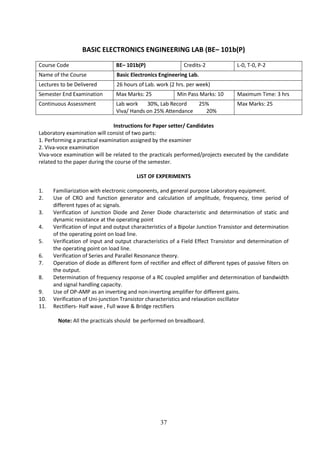 37
BASIC ELECTRONICS ENGINEERING LAB (BE– 101b(P)
Course Code BE– 101b(P) Credits-2 L-0, T-0, P-2
Name of the Course Basic Electronics Engineering Lab.
Lectures to be Delivered 26 hours of Lab. work (2 hrs. per week)
Semester End Examination Max Marks: 25 Min Pass Marks: 10 Maximum Time: 3 hrs
Continuous Assessment Lab work 30%, Lab Record 25%
Viva/ Hands on 25% Attendance 20%
Max Marks: 25
Instructions for Paper setter/ Candidates
Laboratory examination will consist of two parts:
1. Performing a practical examination assigned by the examiner
2. Viva-voce examination
Viva-voce examination will be related to the practicals performed/projects executed by the candidate
related to the paper during the course of the semester.
LIST OF EXPERIMENTS
1. Familiarization with electronic components, and general purpose Laboratory equipment.
2. Use of CRO and function generator and calculation of amplitude, frequency, time period of
different types of ac signals.
3. Verification of Junction Diode and Zener Diode characteristic and determination of static and
dynamic resistance at the operating point
4. Verification of input and output characteristics of a Bipolar Junction Transistor and determination
of the operating point on load line.
5. Verification of input and output characteristics of a Field Effect Transistor and determination of
the operating point on load line.
6. Verification of Series and Parallel Resonance theory.
7. Operation of diode as different form of rectifier and effect of different types of passive filters on
the output.
8. Determination of frequency response of a RC coupled amplifier and determination of bandwidth
and signal handling capacity.
9. Use of OP-AMP as an inverting and non-inverting amplifier for different gains.
10. Verification of Uni-junction Transistor characteristics and relaxation oscillator
11. Rectifiers- Half wave , Full wave & Bridge rectifiers
Note: All the practicals should be performed on breadboard.
 