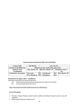 47
Communication & Professional Skills Lab-II (HS-202(P))
Course Code HS-202 (P) L-0, T-0, P-2
Lectures to be Delivered 26 hours of Lab. work (2 hrs. per week)
Semester End
Examination
Max Marks: 50 Min Pass Marks: 20 Maximum Time: 3
hrs
Continuous Assessment Lab work 30% Lab Record 25%
Viva/ Hands on 25% Attendance 20%
Max Marks: 50
Instructions for paper setter / candidates:
Laboratory examination will consist of two parts:
(iii) Performing a practical exercises assigned by the examiner (25 marks).
(iv) Viva-voce examination (25 marks)
Note: Each practical should be performed twice for effectiveness.
List of Practicals:
1. Phonetics: Organs of speech, speech sounds, symbols, articulation of speech sounds- stress and
intonation.
2. SWOT analysis (Personal / Organisation)
 