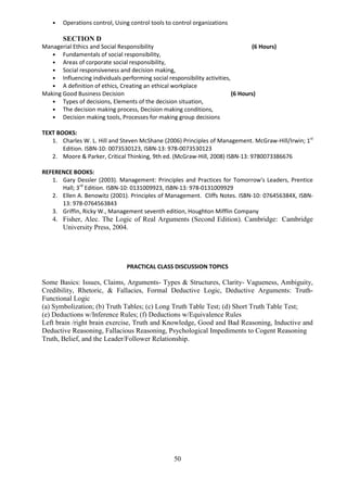 50
• Operations control, Using control tools to control organizations
SECTION D
Managerial Ethics and Social Responsibility (6 Hours)
• Fundamentals of social responsibility,
• Areas of corporate social responsibility,
• Social responsiveness and decision making,
• Influencing individuals performing social responsibility activities,
• A definition of ethics, Creating an ethical workplace
Making Good Business Decision (6 Hours)
• Types of decisions, Elements of the decision situation,
• The decision making process, Decision making conditions,
• Decision making tools, Processes for making group decisions
TEXT BOOKS:
1. Charles W. L. Hill and Steven McShane (2006) Principles of Management. McGraw-Hill/Irwin; 1st
Edition. ISBN-10: 0073530123, ISBN-13: 978-0073530123
2. Moore & Parker, Critical Thinking, 9th ed. (McGraw-Hill, 2008) ISBN-13: 9780073386676
REFERENCE BOOKS:
1. Gary Dessler (2003). Management: Principles and Practices for Tomorrow's Leaders, Prentice
Hall; 3rd
Edition. ISBN-10: 0131009923, ISBN-13: 978-0131009929
2. Ellen A. Benowitz (2001). Principles of Management. Cliffs Notes. ISBN-10: 076456384X, ISBN-
13: 978-0764563843
3. Griffin, Ricky W., Management seventh edition, Houghton Mifflin Company
4. Fisher, Alec. The Logic of Real Arguments (Second Edition). Cambridge: Cambridge
University Press, 2004.
PRACTICAL CLASS DISCUSSION TOPICS
Some Basics: Issues, Claims, Arguments- Types & Structures, Clarity- Vagueness, Ambiguity,
Credibility, Rhetoric, & Fallacies, Formal Deductive Logic, Deductive Arguments: Truth-
Functional Logic
(a) Symbolization; (b) Truth Tables; (c) Long Truth Table Test; (d) Short Truth Table Test;
(e) Deductions w/Inference Rules; (f) Deductions w/Equivalence Rules
Left brain /right brain exercise, Truth and Knowledge, Good and Bad Reasoning, Inductive and
Deductive Reasoning, Fallacious Reasoning, Psychological Impediments to Cogent Reasoning
Truth, Belief, and the Leader/Follower Relationship.
 