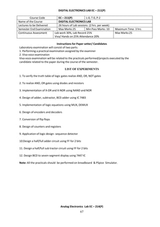 67
DIGITAL ELECTRONICS LAB EC – 211(P)
Course Code EC – 211(P) L-0, T-0, P-2
Name of the Course DIGITAL ELECTRONICS LAB
Lectures to be Delivered 26 hours of Lab sessions (2 hrs. per week)
Semester End Examination Max Marks:25 Min Pass Marks: 10 Maximum Time: 3 hrs
Continuous Assessment Lab work 30%, Lab Record 25%
Viva/ Hands on 25% Attendance 20%
Max Marks:25
Instructions for Paper setter/ Candidates
Laboratory examination will consist of two parts:
1. Performing a practical examination assigned by the examiner
2. Viva-voce examination
Viva-voce examination will be related to the practicals performed/projects executed by the
candidate related to the paper during the course of the semester.
LIST OF EXPERIMENTS
1. To verify the truth table of logic gates realize AND, OR, NOT gates
2. To realize AND, OR gates using diodes and resistors
3. Implementation of X-OR and X-NOR using NAND and NOR
4. Design of adder, subtractor, BCD adder using IC 7483
5. Implementation of logic equations using MUX, DEMUX
6. Design of encoders and decoders
7. Conversion of flip flops
8. Design of counters and registers
9. Application of logic design- sequence detector
10.Design a half/full adder circuit using FF for 2 bits
11. Design a half/full sub tractor circuit using FF for 2 bits
12. Design BCD to seven-segment display using 7447 IC
Note: All the practicals should be performed on breadboard & PSpice Simulator.
Analog Electronics Lab EC – 214(P)
 