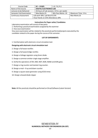 69
Course Code EC – 213(P) L-0, T-0, P-2
Name of the Course DIGITAL ELECTRONICS LAB
Lectures to be Delivered 26 hours of Lab sessions (2 hrs. per week)
Semester End Examination Max Marks:25 Min Pass Marks: 10 Maximum Time: 3 hrs
Continuous Assessment Lab work 30%, Lab Record 25%
Viva/ Hands on 25% Attendance 20%
Max Marks:25
Instructions for Paper setter/ Candidates
Laboratory examination will consist of two parts:
1. Performing a practical examination assigned by the examiner
2. Viva-voce examination
Viva-voce examination will be related to the practicals performed/projects executed by the
candidate related to the paper during the course of the semester.
LIST OF EXPERIMENTS
1. Familiarization with electronic circuit simulation tool.
Designing with electronic circuit simulation tool.
2. Design a full wave rectifier.
3. Design a full wave bridge rectifier.
4. Design a Voltage regulator using Zener diode.
5. Design a common emitter single stage amplifier.
6. Verify the operations of OR, AND, NOT, NOR, NAND and XOR gates.
7. Design a ring counter and twisted ring counter.
8. Design a mod – 8 up and down counter.
9. Design a square wave generator using IC555 timer.
10. Design a biased diode clipper
Note: All the practicals should be performed on Orcad Software (Latest Version)
SEMESTER-IV
NUMERICAL METHODS FOR ENGINEERS (NS-207)
 