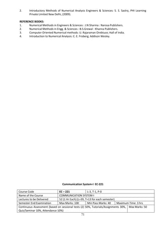 71
2. Introductory Methods of Numerical Analysis Engineers & Sciences: S. S. Sastry, PHI Learning
Private Limited New Delhi, (2009).
REFERENCE BOOKS:
1. Numerical Methods in Engineers & Sciences : J.N Sharma : Narosa Publishers.
2. Numerical Methods in Engg. & Sciences : B.S.Grewal : Khanna Publishers.
3. Computer Oriented Numerical methods: U. Rajaraman Orebtuce; Hall of India.
4. Introduction to Numerical Analysis: C. E. Froberg; Addison Wesley.
Communication System-I EC-221
Course Code EC – 221 L-3, T-1, P-0
Name of the Course COMMUNICATION SYSTEM-I
Lectures to be Delivered 52 (1 Hr Each) (L=39, T=13 for each semester)
Semester End Examination Max Marks: 100 Min Pass Marks: 40 Maximum Time: 3 hrs
Continuous Assessment (based on sessional tests (2) 50%, Tutorials/Assignments 30%,
Quiz/Seminar 10%, Attendance 10%)
Max Marks: 50
 