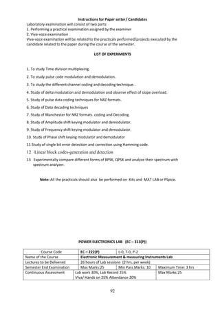 92
Instructions for Paper setter/ Candidates
Laboratory examination will consist of two parts:
1. Performing a practical examination assigned by the examiner
2. Viva-voce examination
Viva-voce examination will be related to the practicals performed/projects executed by the
candidate related to the paper during the course of the semester.
LIST OF EXPERIMENTS
1. To study Time division multiplexing.
2. To study pulse code modulation and demodulation.
3. To study the different channel coding and decoding technique. .
4. Study of delta modulation and demodulation and observe effect of slope overload.
5. Study of pulse data coding techniques for NRZ formats.
6. Study of Data decoding techniques
7. Study of Manchester for NRZ formats. coding and Decoding.
8. Study of Amplitude shift keying modulator and demodulator.
9. Study of Frequency shift keying modulator and demodulator.
10. Study of Phase shift keying modulator and demodulator
11 Study of single bit error detection and correction using Hamming code.
12 Linear block codes-generation and detection
13 Experimentally compare different forms of BPSK, QPSK and analyze their spectrum with
spectrum analyzer.
Note: All the practicals should also be performed on Kits and MAT LAB or PSpice.
POWER ELECTRONICS LAB (EC – 313(P))
Course Code EC – 222(P) L-0, T-0, P-2
Name of the Course Electronic Measurement & measuring Instruments Lab
Lectures to be Delivered 26 hours of Lab sessions (2 hrs. per week)
Semester End Examination Max Marks:25 Min Pass Marks: 10 Maximum Time: 3 hrs
Continuous Assessment Lab work 30%, Lab Record 25%
Viva/ Hands on 25% Attendance 20%
Max Marks:25
 