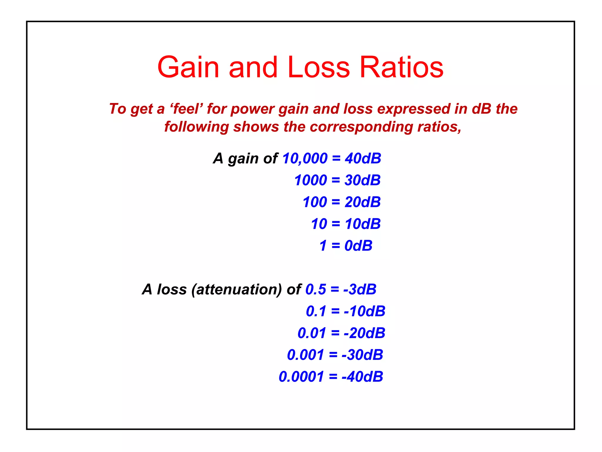 Gain and Loss Ratios
To get a ‘feel’ for power gain and loss expressed in dB the
following shows the corresponding ratios,

A gain of 10,000 = 40dB
1000 = 30dB
100 = 20dB
10 = 10dB
1 = 0dB
A loss (attenuation) of 0.5 = -3dB
0.1 = -10dB
0.01 = -20dB
0.001 = -30dB
0.0001 = -40dB

 