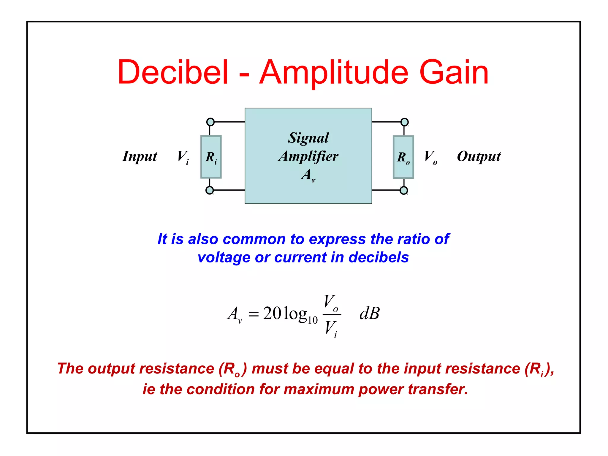Decibel - Amplitude Gain
Input

Vi

Ri

Signal
Amplifier
Av

Ro Vo

Output

It is also common to express the ratio of
voltage or current in decibels

Vo
Av = 20 log10
Vi

dB

The output resistance (Ro ) must be equal to the input resistance (Ri ),
ie the condition for maximum power transfer.

 