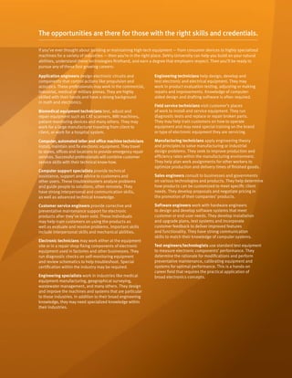 The opportunities are there for those with the right skills and credentials.

If you’ve ever thought about building or maintaining high-tech equipment — from consumer devices to highly specialized
machines for a variety of industries — then you’re in the right place. DeVry University can help you build on your natural
abilities, understand these technologies firsthand, and earn a degree that employers respect. Then you’ll be ready to
pursue any of these fast growing careers:

Application engineers design electronic circuits and            Engineering technicians help design, develop and
components that control actions like propulsion and             test electronic and electrical equipment. They may
acoustics. These professionals may work in the commercial,      work in product evaluation testing, adjusting or making
industrial, medical or military arenas. They are highly         repairs and improvements. Knowledge of computer-
skilled with their hands and have a strong background           aided design and drafting software is often required.
in math and electronics.
                                                                Field service technicians visit customer’s places
Biomedical equipment technicians test, adjust and               of work to install and service equipment. They run
repair equipment such as CAT scanners, MRI machines,            diagnostic tests and replace or repair broken parts.
patient monitoring devices and many others. They may            They may help train customers on how to operate
work for a large manufacturer traveling from client to          equipment and may need special training on the brand
client, or work for a hospital system.                          or type of electronic equipment they are servicing.

Computer, automated teller and office machine technicians       Manufacturing technicians apply engineering theory
install, maintain and fix electronic equipment. They travel     and principles to solve manufacturing or industrial
to stores, offices and locations to provide emergency repair    design problems. They seek to improve production and
services. Successful professionals will combine customer        efficiency rates within the manufacturing environment.
service skills with their technical know-how.                   They help plan work assignments for other workers to
                                                                optimize production and delivery times of finished goods.
Computer support specialists provide technical
assistance, support and advice to customers and                 Sales engineers consult to businesses and governments
other users. These troubleshooters analyze problems             on various technologies and products. They help determine
and guide people to solutions, often remotely. They             how products can be customized to meet specific client
have strong interpersonal and communication skills,             needs. They develop proposals and negotiate pricing in
as well as advanced technical knowledge.                        the promotion of their companies’ products.

Customer service engineers provide corrective and               Software engineers work with hardware engineers
preventative maintenance support for electronic                 to design and develop software systems that meet
products after they’ve been sold. These individuals             customer or end-user needs. They develop installation
may help train customers on using the products as               and upgrade plans, test systems and incorporate
well as evaluate and resolve problems. Important skills         customer feedback to deliver improved features
include interpersonal skills and mechanical abilities.          and functionality. They have strong communication
                                                                skills to match their knowledge of computer systems.
Electronic technicians may work either at the equipment
site or in a repair shop fixing components of electronic        Test engineers/technologists use standard test equipment
equipment used in factories and other businesses. They          to measure electronic components’ performance. They
run diagnostic checks on self-monitoring equipment              determine the rationale for modifications and perform
and review schematics to help troubleshoot. Special             preventative maintenance, calibrating equipment and
certification within the industry may be required.              systems for optimal performance. This is a hands-on
                                                                career field that requires the practical application of
Engineering specialists work in industries like medical         broad electronics concepts.
equipment manufacturing, geographical surveying,
wastewater management, and many others. They design
and improve the machines and systems that are particular
to those industries. In addition to their broad engineering
knowledge, they may need specialized knowledge within
their industries.
 