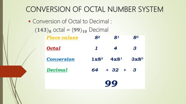 Decimal, Binary, Octal, And Hexadecimal number systems. | PPTX