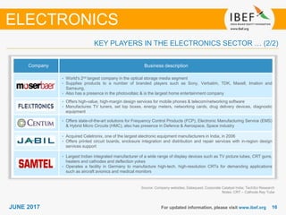 1616JUNE 2017 For updated information, please visit www.ibef.org
Source: Company websites; Dataquest; Corporate Catalyst India; TechSci Research
Notes: CRT – Cathode Ray Tube
KEY PLAYERS IN THE ELECTRONICS SECTOR … (2/2)
Company Business description
• World's 2nd largest company in the optical storage media segment
• Supplies products to a number of branded players such as Sony, Verbatim, TDK, Maxell, Imation and
Samsung,
• Also has a presence in the photovoltaic & is the largest home entertainment company
• Offers high-value, high-margin design services for mobile phones & telecom/networking software
• Manufactures TV tuners, set top boxes, energy meters, networking cards, drug delivery devices, diagnostic
equipment
• Offers state-of-the-art solutions for Frequency Control Products (FCP), Electronic Manufacturing Service (EMS)
& Hybrid Micro Circuits (HMC), also has presence in Defence & Aerospace, Space industry
• Acquired Celetronix, one of the largest electronic equipment manufacturers in India, in 2006
• Offers printed circuit boards, enclosure integration and distribution and repair services with in-region design
services support
• Largest Indian integrated manufacturer of a wide range of display devices such as TV picture tubes, CRT guns,
heaters and cathodes and deflection yokes
• Operates a facility in Germany to manufacture high-tech, high-resolution CRTs for demanding applications
such as aircraft avionics and medical monitors
ELECTRONICS
 