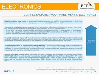 3636JUNE 2017 For updated information, please visit www.ibef.org
Source: Department of Information Technology Annual Reports; A Report by Corporate Catalyst India (CCI) on
‘Electronics Industry in India’; Dataquest India; Electronics Industries Association of India, TechSci Research
MULTIPLE FACTORS FAVOUR INVESTMENT IN ELECTRONICS
ELECTRONICS
Growing customer base: Market for electronics is expected to expand at a CAGR of 66.1per cent during 2015–20. The
demand for electronics hardware in India is projected to increase to USD139 billion by 2018
Targeted reduction in import bill: Domestic electronic production accounts for around 45.0 per cent of the total market
demand. Therefore, in order to reduce the import bill, the government plans to boost the domestic manufacturing
capabilities & is considering a proposal to give preference to Indian electronic products in its purchases
Increasing penetration in the consumer durables segment: Consumer durables market in India is characterised by
low penetration in various product segments, viz. 1 per cent in microwaves, 3 per cent in ACs, 16 per cent in washing
machines, 18 per cent in refrigerators, etc. Higher disposable incomes are leading to realisation of penetration potential
in various product segments, especially in rural areas
Policy & investment support: As per the targeted reduction in import bill, the government has proposed an investment
of USD555.0 million for semiconductor manufacturing plants & USD222.0 million. In Union Budget 2016–17, inputs,
parts, components & subparts for manufacturing of charger/adapter, battery & wired handsets / speakers of mobile
phones are fully exempted from Basic Customs Duty (BCD), Counter Veiling Duty (CVD) & Special Additional Duty
(SAD)
Growth in
electronics
Incentives & concessions under schemes: Export Oriented Unit (EOU) Scheme, Electronics Hardware Technology
Park (EHTP) Scheme, Software Technology Park (STP) Scheme & EOU/EHTP/STP Schemes
• IESA (India Electronics & Semiconductor Association) announced the launch of new chapters to strengthen &
improve the supply chain. Chennai, also known as Electronic Manufacturing Services (EMS), is one of the fastest
growing manufacturing cities, with easy accessibility to seaports.
 