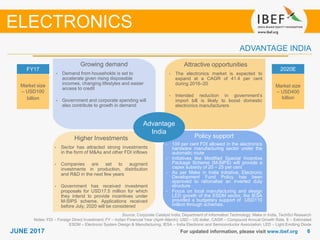 66JUNE 2017
Growing demand
For updated information, please visit www.ibef.org
ADVANTAGE INDIA
Source: Corporate Catalyst India; Department of Information Technology; Make in India, TechSci Research
Notes: FDI – Foreign Direct Investment; FY – Indian Financial Year (April–March); USD – US dollar, CAGR – Compound Annual Growth Rate, E – Estimated
ESDM – Electronic System Design & Manufacturing, IESA – India Electronic and Semiconductor Association, LED – Light Emitting Diode
Growing demand
• Demand from households is set to
accelerate given rising disposable
incomes, changing lifestyles and easier
access to credit
• Government and corporate spending will
also contribute to growth in demand
Attractive opportunities
• The electronics market is expected to
expand at a CAGR of 41.4 per cent
during 2016–20
• Intended reduction in government’s
import bill is likely to boost domestic
electronics manufacturers
Policy support
• 100 per cent FDI allowed in the electronics
hardware manufacturing sector under the
automatic route
• Initiatives like Modified Special Incentive
Package Scheme (M-SIPS) will provide a
capex subsidy of 20 – 25 per cent
• As per Make in India Initiative, Electronic
Development Fund Policy has been
approved to rationalise an inverted duty
structure
• Focus on local manufacturing and design
LED growth of the ESDM sector, the IESA
provided a budgetary support of USD110
million through schemes.
Higher Investments
• Sector has attracted strong investments
in the form of M&As and other FDI inflows
• Companies are set to augment
investments in production, distribution
and R&D in the next few years
• Government has received investment
proposals for USD17.5 million for which
they intend to provide incentives under
M-SIPS scheme. Applications received
before July, 2020 will be considered
FY17
Market size
– USD100
billion
2020E
Market size
– USD400
billion
Advantage
India
ELECTRONICS
 