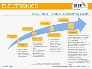 99JUNE 2017 For updated information, please visit www.ibef.org
EVOLUTION OF THE INDIAN ELECTRONICS SECTOR
ELECTRONICS
Source: India Electronics and Semiconductors
Association, Corporate Catalyst India; TechSci Research
• Closed market
• Development in
transistor radios,
black and white TVs,
calculators etc
• Continuous & rapid
industry growth
• Developments in colour
TVs
• Advent of computers
and telephone
exchanges in 1985,
followed by digital
exchanges in 1988
• Sharp decline in
custom tariffs
• Signing of WTO-FTA
agreement in 1997,
wherein India
committed to complete
elimination of all
custom duties on IT
• Increasing penetration of high-end
electronics products such as High
Definition TVs (HDTVs), LCDs,
LEDs and tablet
• Approval of National Policy on
Electronics (2012) and setting up of
National Electronics Mission
• FDI of up to 26 per cent is
approved through government
approval in case of defence
electronics items, while, FDI in
excess of 26 per cent is allowed
through the approval of cabinet
committee on security
• Cumulative FDI inflows into the
electronics sector during April 2000
– March 2017 reached US$1720.00
million
1965 to early
1980s
1984-1990
1991- 2005
Late 2000s
Introductory
stage
Golden period
Liberalisation era
Growth era
 