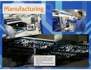 Electronics Engineering and Manufacturing | PDF
