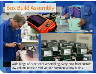 Electronics Engineering and Manufacturing | PDF