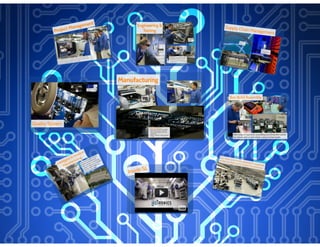 Electronics Engineering and Manufacturing | PDF