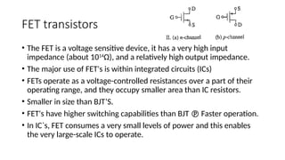 Comprehensive Study of Semiconductor Devices: Diodes, Transistors, and ...