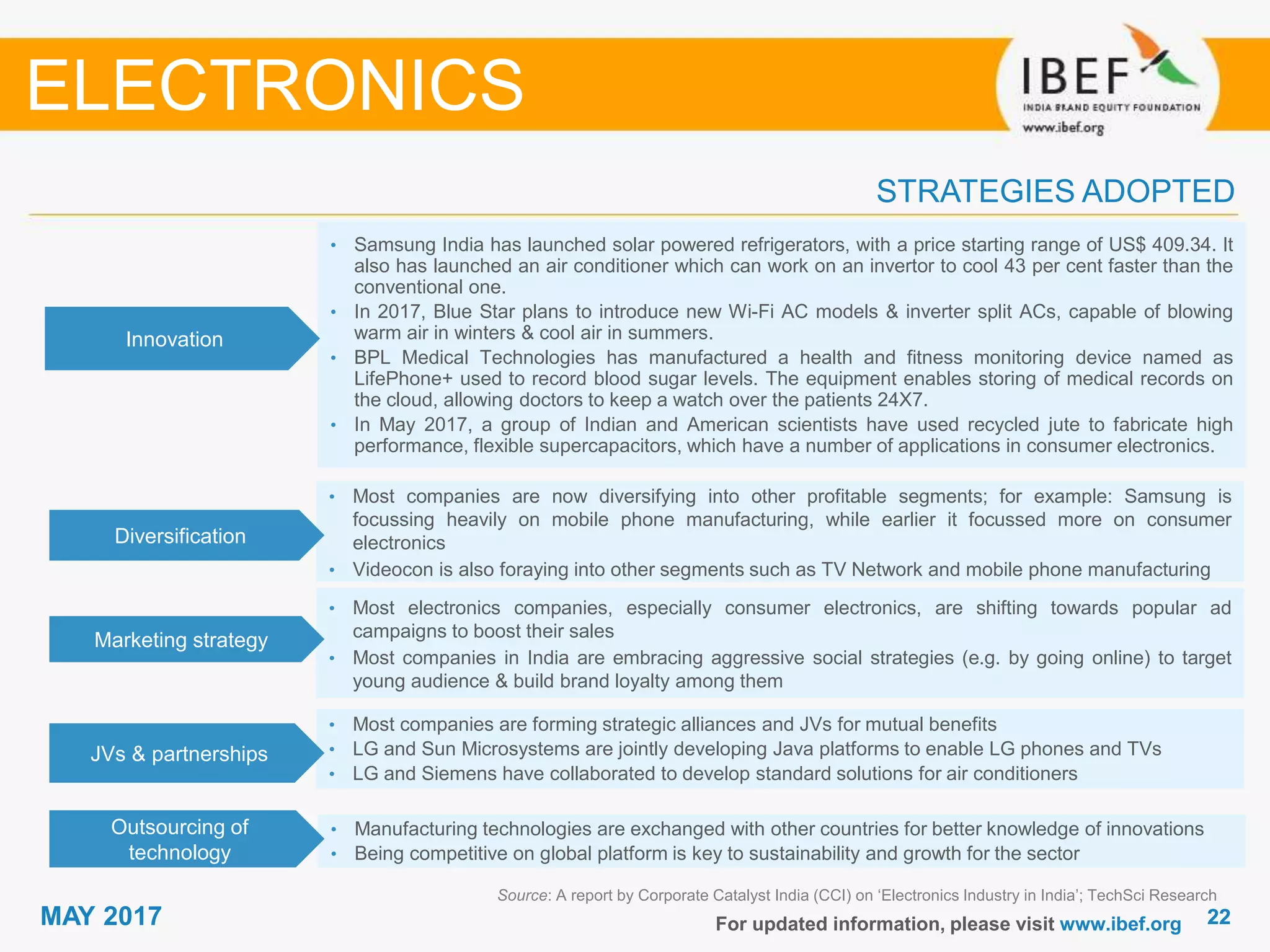 2222MAY 2017 For updated information, please visit www.ibef.org
STRATEGIES ADOPTED
ELECTRONICS
Source: A report by Corporate Catalyst India (CCI) on ‘Electronics Industry in India’; TechSci Research
• Samsung India has launched solar powered refrigerators, with a price starting range of US$ 409.34. It
also has launched an air conditioner which can work on an invertor to cool 43 per cent faster than the
conventional one.
• In 2017, Blue Star plans to introduce new Wi-Fi AC models & inverter split ACs, capable of blowing
warm air in winters & cool air in summers.
• BPL Medical Technologies has manufactured a health and fitness monitoring device named as
LifePhone+ used to record blood sugar levels. The equipment enables storing of medical records on
the cloud, allowing doctors to keep a watch over the patients 24X7.
• In May 2017, a group of Indian and American scientists have used recycled jute to fabricate high
performance, flexible supercapacitors, which have a number of applications in consumer electronics.
• Most companies are now diversifying into other profitable segments; for example: Samsung is
focussing heavily on mobile phone manufacturing, while earlier it focussed more on consumer
electronics
• Videocon is also foraying into other segments such as TV Network and mobile phone manufacturing
• Most electronics companies, especially consumer electronics, are shifting towards popular ad
campaigns to boost their sales
• Most companies in India are embracing aggressive social strategies (e.g. by going online) to target
young audience & build brand loyalty among them
• Most companies are forming strategic alliances and JVs for mutual benefits
• LG and Sun Microsystems are jointly developing Java platforms to enable LG phones and TVs
• LG and Siemens have collaborated to develop standard solutions for air conditioners
Innovation
Diversification
Marketing strategy
JVs & partnerships
• Manufacturing technologies are exchanged with other countries for better knowledge of innovations
• Being competitive on global platform is key to sustainability and growth for the sector
Outsourcing of
technology
 