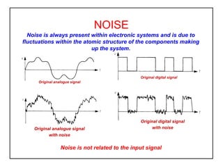 NOISE
Noise is always present within electronic systems and is due to
fluctuations within the atomic structure of the components making
up the system.

Original digital signal
Original analogue signal

Original analogue signal
with noise

Original digital signal
with noise

Noise is not related to the input signal

 